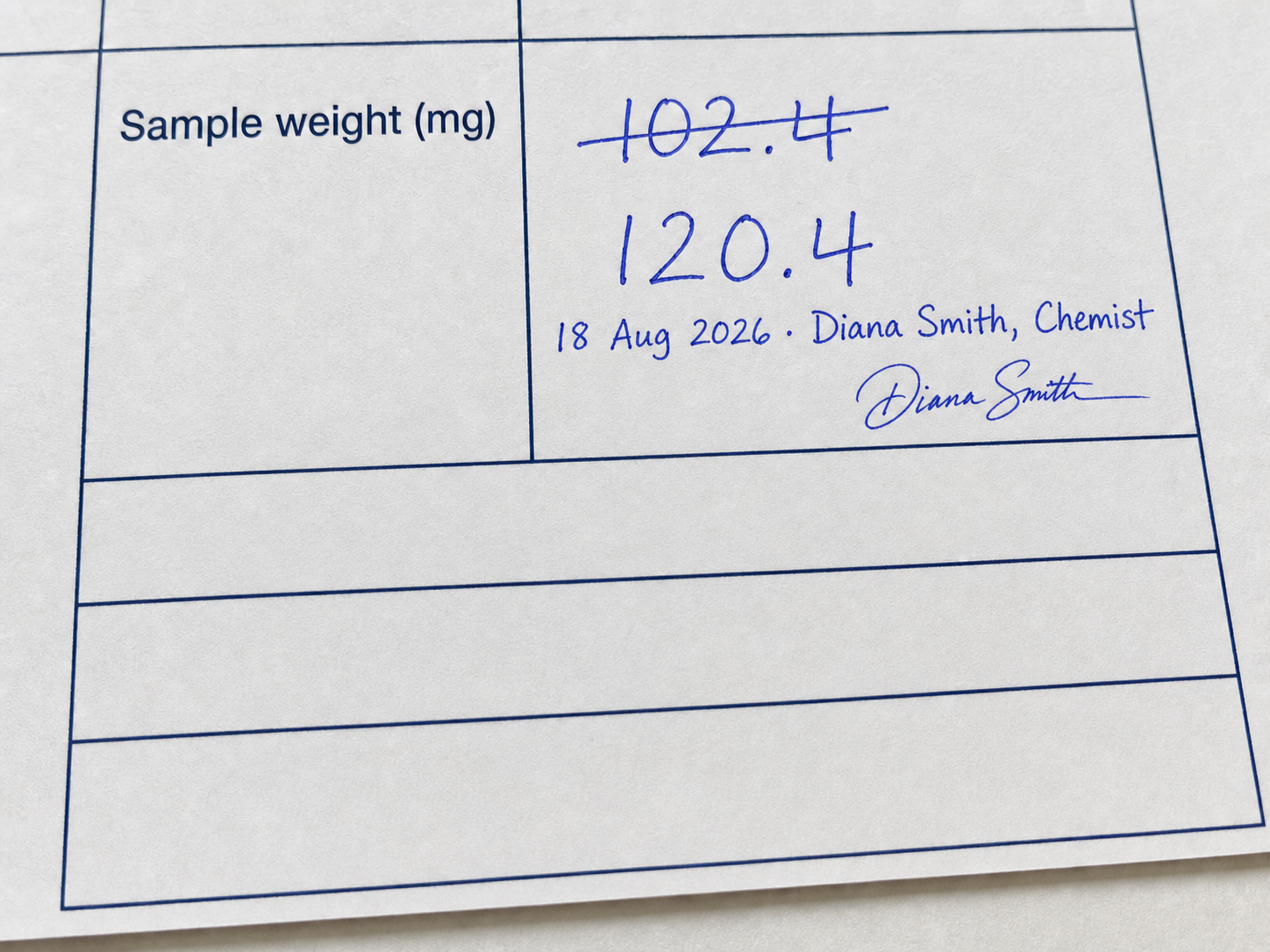 Fictional laboratory worksheet showing the number 102.4 crossed out once, corrected to 120.4, dated and signed by Diana Smith, Chemist